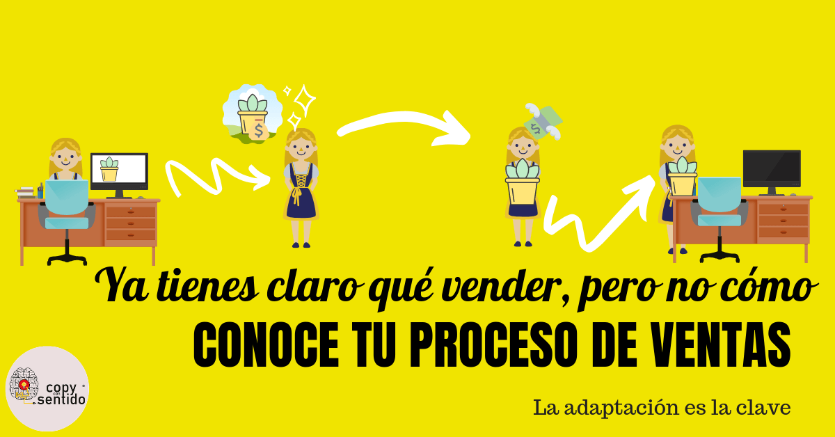 Proceso de ventas de una planta ejemplificando cómo vender por internet