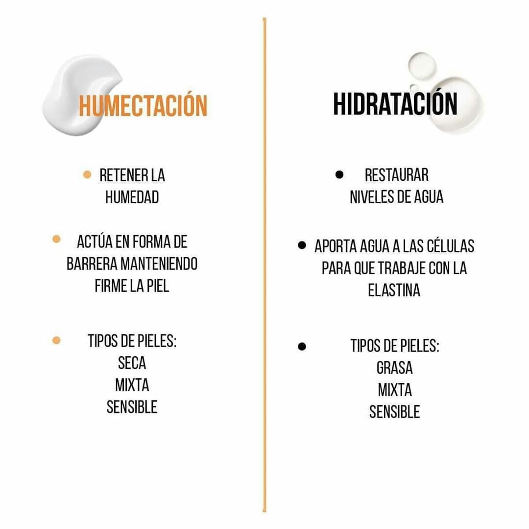 La diferencia entre ambos productos se refleja que los humectantes crean solo una protectora, mientras las cremas hidratantes lo hacen de forma natural.